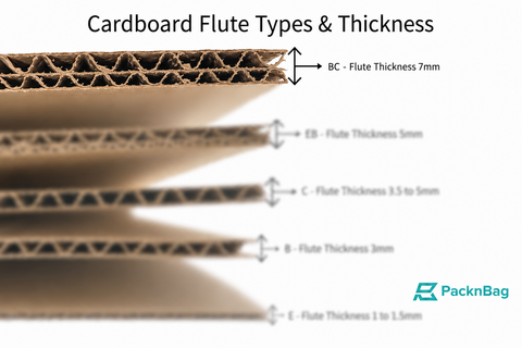 B-Flute Brown Shipping Box 305x215x150mm Fits Aus Post XL Satchels